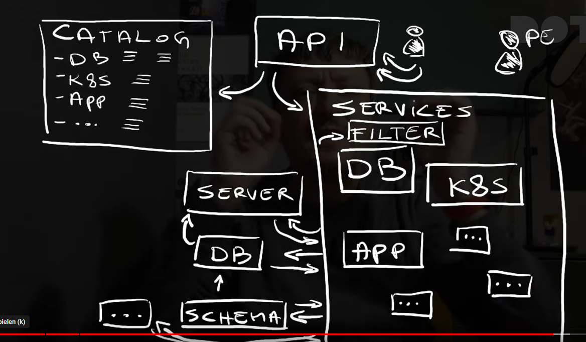 PE-is-like-running-a-restaurant